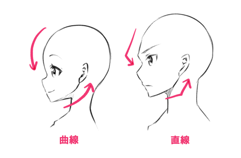 いちあっぷ By Mugenup クリエイティブ制作会社 男性の輪郭は顎をやや長く 角ばらせるとそれらしくなります 男主人公を描こう 男性キャラクターの描き方 輪郭の描き方編 いちあっぷ T Co Qhoxui8gy4 絵が上手くなる記事はコレ