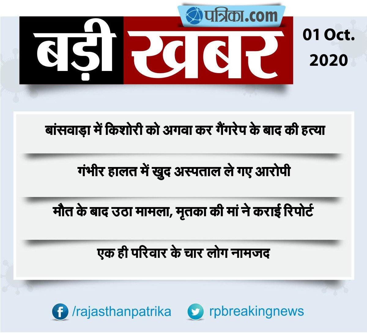 #Breaking: बांसवाड़ा में किशोरी को अगवा कर गैंगरेप के बाद की हत्या
गंभीर हालत में खुद अस्पताल ले गए आरोपी
मौत के बाद उठा मामला, मृतका की मां ने कराई रिपोर्ट 
एक ही परिवार के चार लोग नामजद