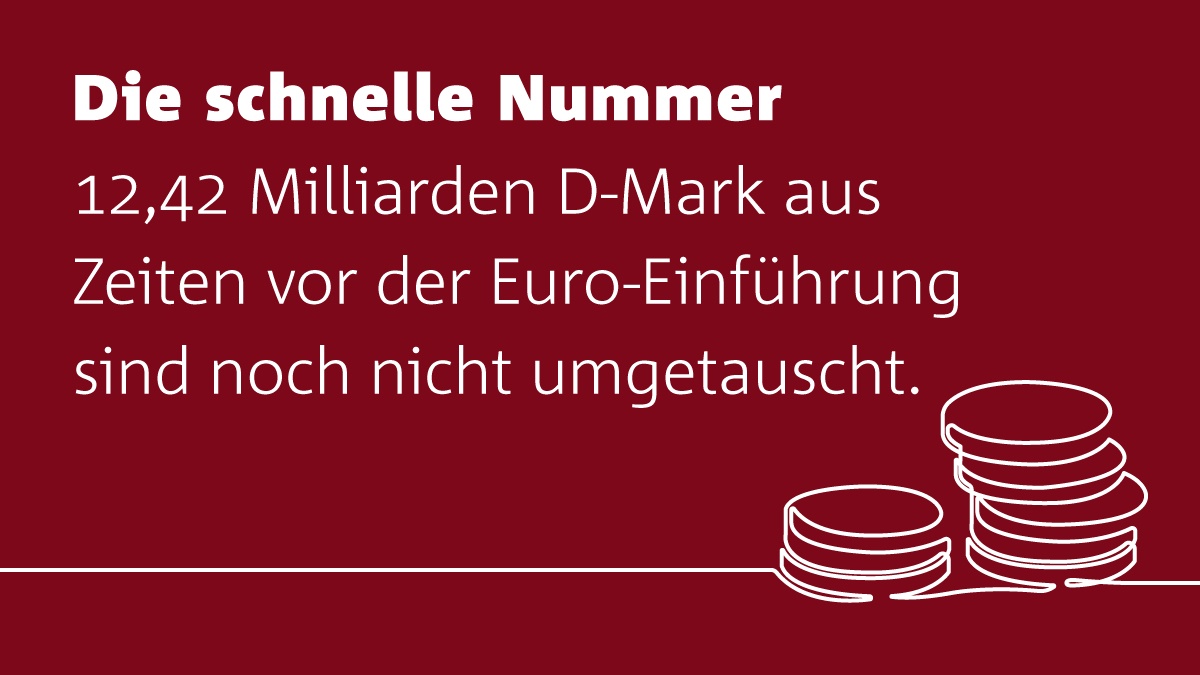 bankenverband's tweet photo. Laut #Bundesbank sind auch 18 Jahre nach Einführung des Euro große DM-Beträge nicht umgetauscht worden. Diese Option gibt es nach wie vor unbefristet - zum Wechselkurs von 0,51 Euro für 1 DM. So funktioniert es: https://t.co/8QReRnrPzG https://t.co/zgce2p8ikj