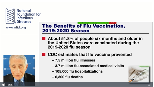 NFIDVaccines's tweet photo. Everyone 6 months &amp; older needs to #GetVaccinated against #flu! Flu vaccination helps prevent illness &amp; if you do get sick, your illness will be less severe via Anthony #Fauci, MD. Learn more at https://t.co/Qo1iVvpGw2 #NFID #NIAID #NIH #FightFlu https://t.co/D92XfxFQSO