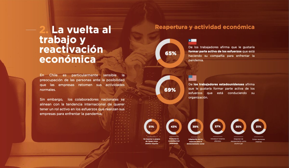 ¿Qué esperan los chilenos de la vuelta al trabajo y la reactivación económica?

Sigue la conversación en nuestro zoom de lanzamiento: us02web.zoom.us/meeting/regist…

#PropositoYPandemia <a href="/CriteriaChile/">CRITERIA</a>