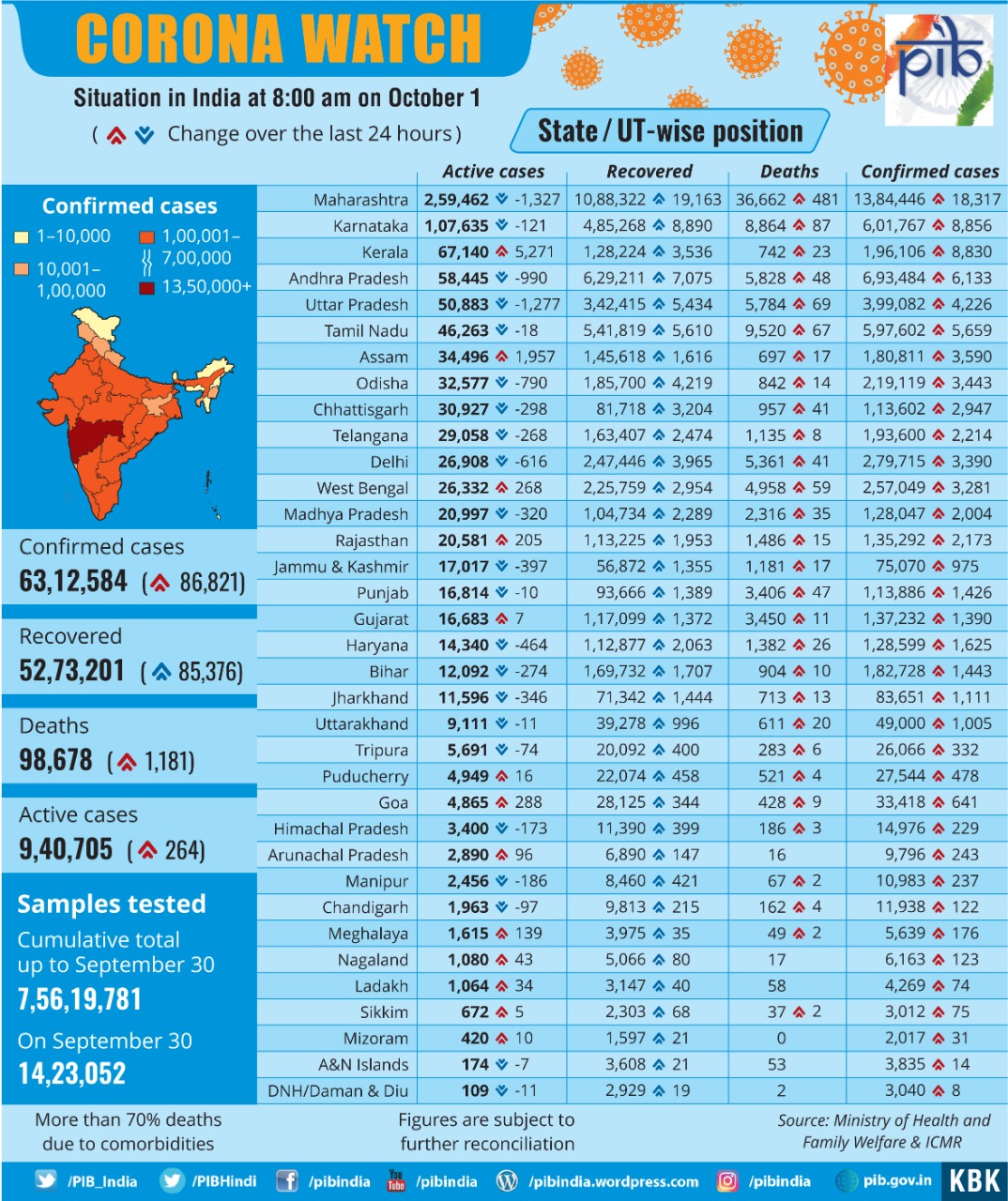 EjP5Dp1VoAESYKs?format=jpg&name=large