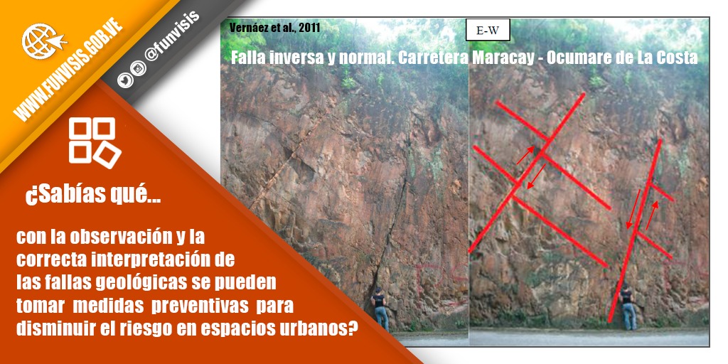 FGeofisica's tweet photo. #Geofisica 📝

¿Sabías qué...

con la observación y la correcta interpretación de las fallas geológicas se pueden tomar medidas preventivas para disminuir el riesgo en espacios urbanos?

#FUNVISIS #Geologia https://t.co/3QvE0erOWk
