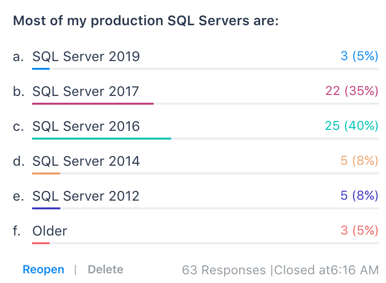 BrentO's tweet image. Took a poll in my #SQLBits workshop yesterday asking attendees what version they're mostly running in production, results attached. #SQLBits2020 Useful for presenters to keep in mind when they're thinking about what attendees will be able to use right away.