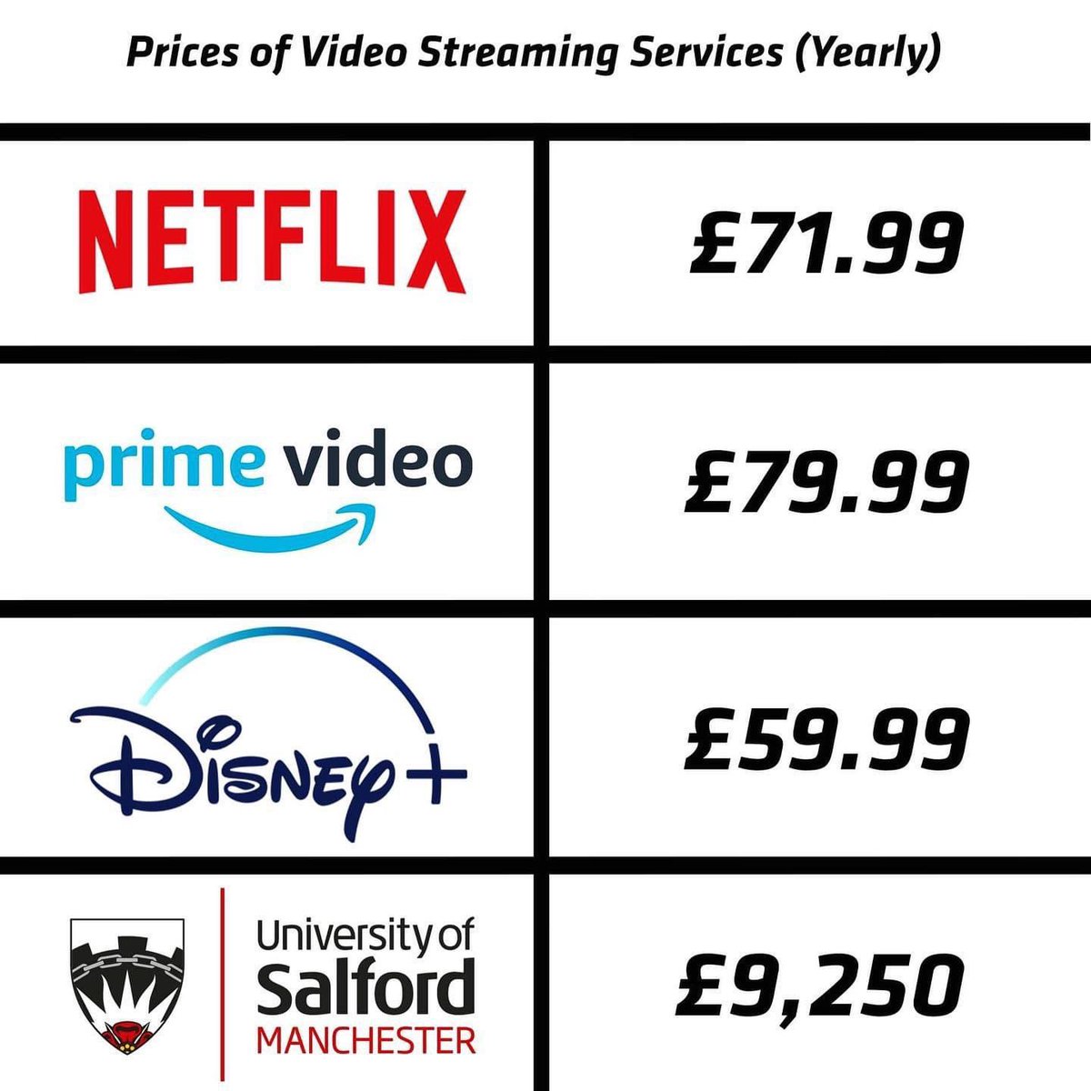 Best deals of 2020.