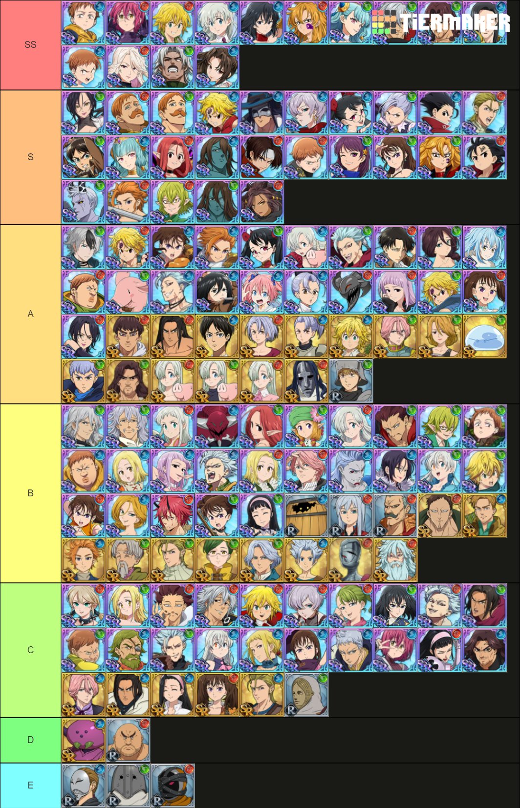 Nanatsu No Taizai Grand Cross Tier List Nanatsulist Twitter