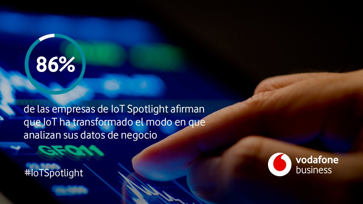 Vodafone Empresas tweet media