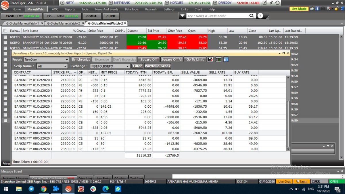 Dharmesh Mehta tweet media