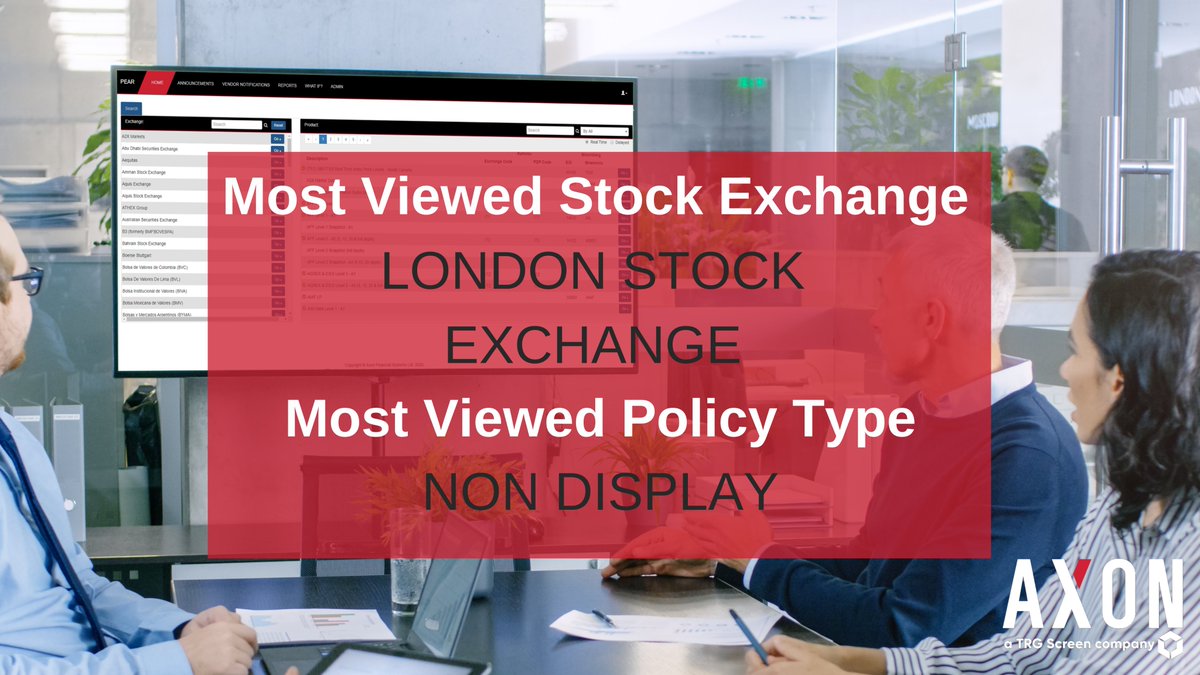 AxonFS's tweet photo. What's currently trending in PEAR?
- Most Viewed Stock Exchange: London Stock Exchange
- Most Viewed Policy Type: Non Display

PEAR is our industry leading exchange compliance database. To find out more click: https://t.co/fOXzyQHgxT
#exchnagepolicies #marketdatacompliance https://t.co/7nHrG6UhKA