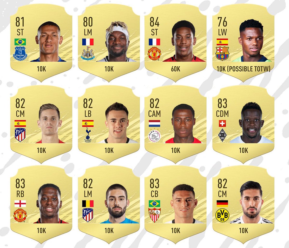 لاعبين الماكس حقهم قليل و راح ترتفع اسعارهم يوم يعدلو الماكس ، اذا عندك كوينز اشتري منهم و اذا عندك لا تبيعهم