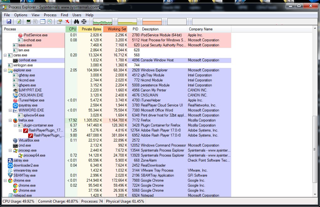 three_cube's tweet photo. Digital Forensics, Part 7: Live System Analysis with Sysinternals #sysinternal #dfir #digitalforensics #cybersecurity #cyberwarrior #infosec
https://t.co/kPbuMWXVB8 https://t.co/ClG8f9FTNO
#digitalforensics #cyberwarrior