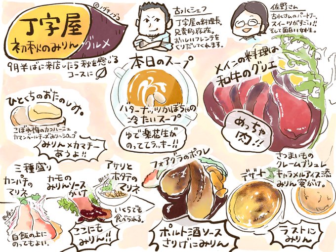 みりん 高画質 のtwitterイラスト検索結果 古い順 みりん 高画質 のtwitterイラスト検索結果 古い順