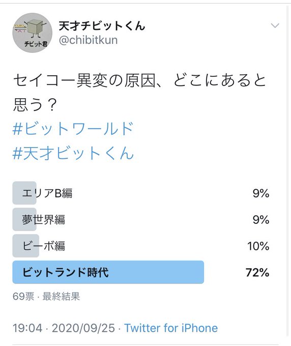 ビットワールド の評価や評判 感想など みんなの反応を1日ごとにまとめて紹介 ついラン