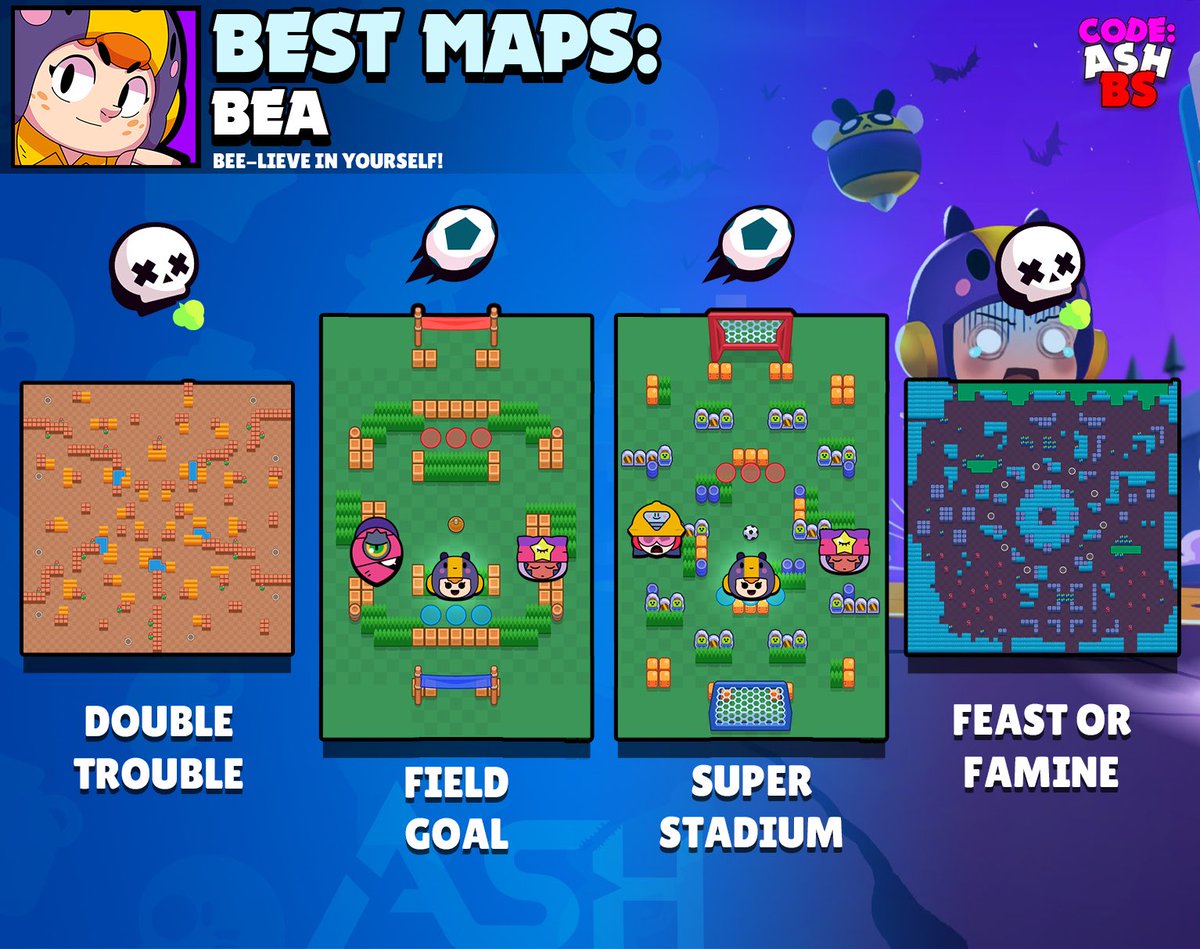 無料ダウンロード Factory Rush Brawl Stars ネイル画像無料ダウンロード - brawl star feast or famine removed