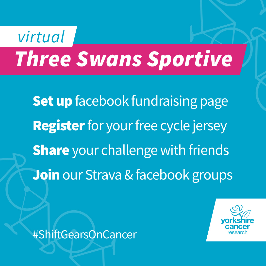 yorkshirecancer's tweet photo. ‍🚴‍♀️ Take on the challenge of cycling 30, 60, or 100 miles in October and help #ShiftGearsOnCancer

Everyone who takes part and raises £75 or more will receive a free Yorkshire Cancer Research cycling jersey!

Find out more 👉 https://t.co/MLEfW9FWhw https://t.co/OD0JD2KEwA