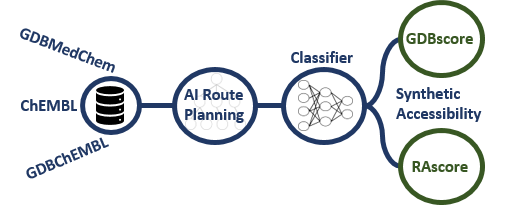 Reymond Group tweet media