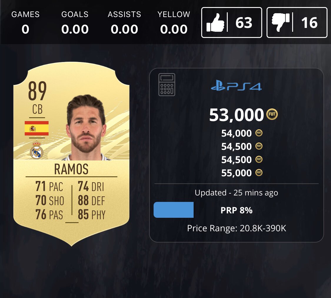 يا بلاش ، اللي يشحن بكميات كبيره حاليا يقدر يتاجر ويطلع ارباح خياليه خلال اسبوعين فقط