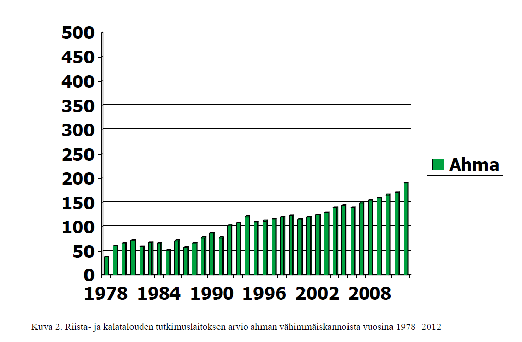 Petteri Tolvanen tweet media