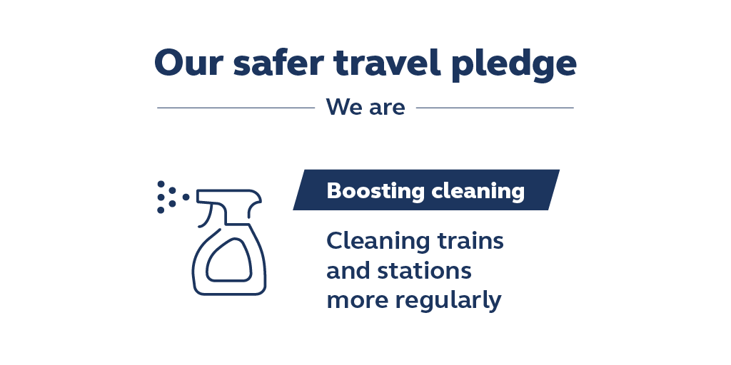 NetworkRailWssx's tweet photo. We want everyone to be able to #TravelWithConfidence on the railway. Our safer travel pledge shows the steps we've taken to ensure the railway is clean and safe to use.
Please continue to wear a face covering unless exempt and keep your distance from others. #RailtoRecovery https://t.co/lAthNCpode
