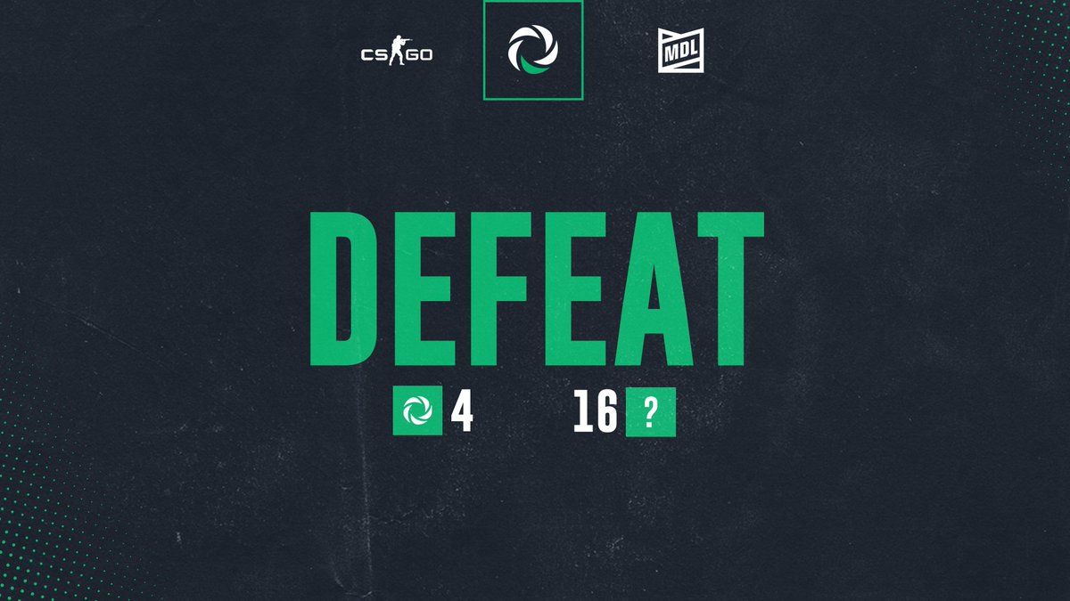 OvertGGs's tweet photo. [#OVERTCS]

An unfortunate ending to the night as we fall against ex-Blessed, putting us 1-1 for the night.

Great effort from the boys, who played some promising CS tonight! 

❌Nuke: 16-4

#BeOvert https://t.co/JfLwJQmYVu