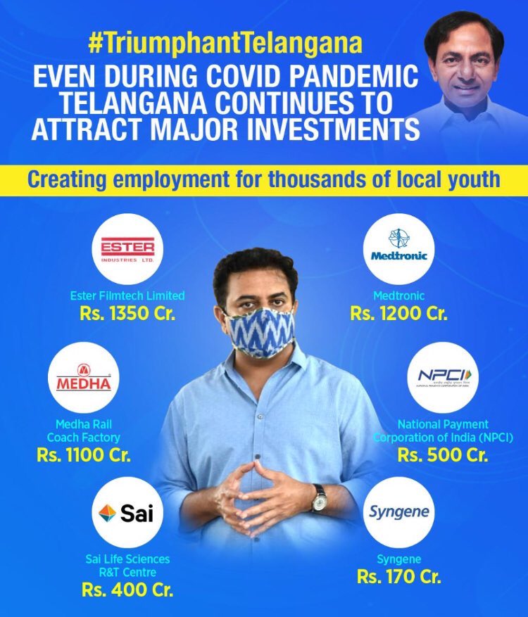 PuttaVishnuVR's tweet photo. Despite #Covid, its raining investments in TS. We’ve seen a whopping ₹6000+ Cr investments in last 2 months👍
Now,@salesforce invests ₹1119 Cr in Hyd👏
Investment ecosystem in TS is fostered by👇
#TSiPAAS
#EoDB
#Infrastructure
*Subsidy on Stamp Duty, Land, Power,etc
@KTRTRS https://t.co/pCd98xkPqf