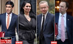 Many of the senior ministers in this current UK cabinet share qualities that you should be urgently alarmed by. These qualities have been seen before - a country lost its democracy through them. Too late its people realised what was going on.
