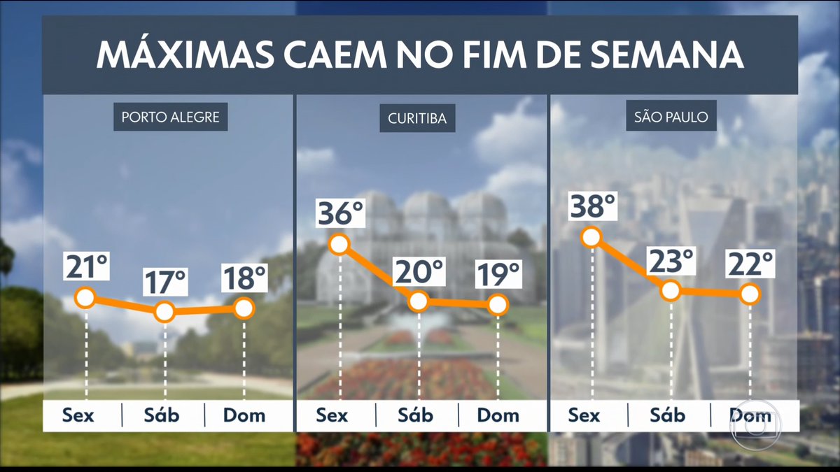 Emmanuel Antonio (@emmanto) on Twitter photo 