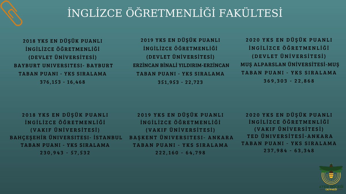 rehberbocekler's tweet image. #yks21 #ykstayfa #yks #ösym #yks2021 #okullar #üniversite #tyt2021 #bölüm #yök #öneri #yks2021tayfatayfa #sınav #hedef #okul #mezun #tercih #tyt #ayt #karantina #tyttürkçe #tytkonuları  #istek #kitap #tyt21 #yksnot #yks #başarı #corona #covid19 #evdekal #Karantina #yks2020 #ayt21