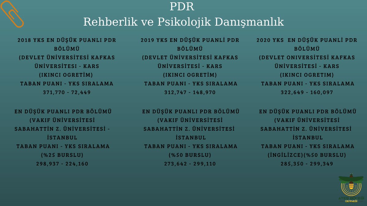rehberbocekler's tweet image. #yks21 #ykstayfa #yks #ösym #yks2021 #okullar #üniversite #tyt2021 #bölüm #yök #öneri #yks2021tayfatayfa #sınav #hedef #okul #mezun #tercih #tyt #ayt #karantina #tyttürkçe #tytkonuları  #istek #kitap #tyt21 #yksnot #yks #başarı #corona #covid19 #evdekal #Karantina #yks2020 #ayt21