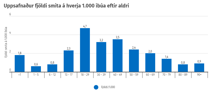 KristmannL tweet picture