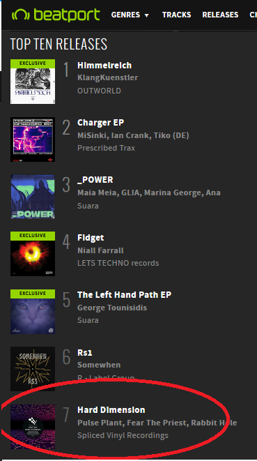 In the Top 10 #hardtechno charts on #beatport with Atze Tone, <a href="/PulsePlant/">Pulse Plant</a> @hugsnotdrugsTO  
#splicedvinyl