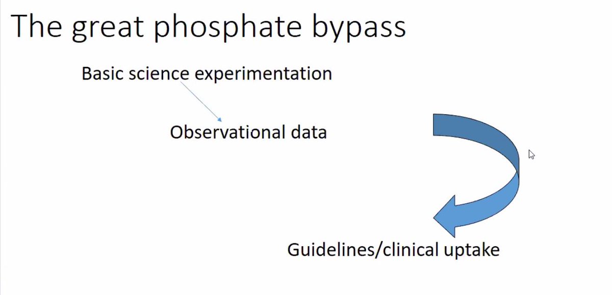 Hilarious  @DrRonWald calls this the 'great phsophate bypass'