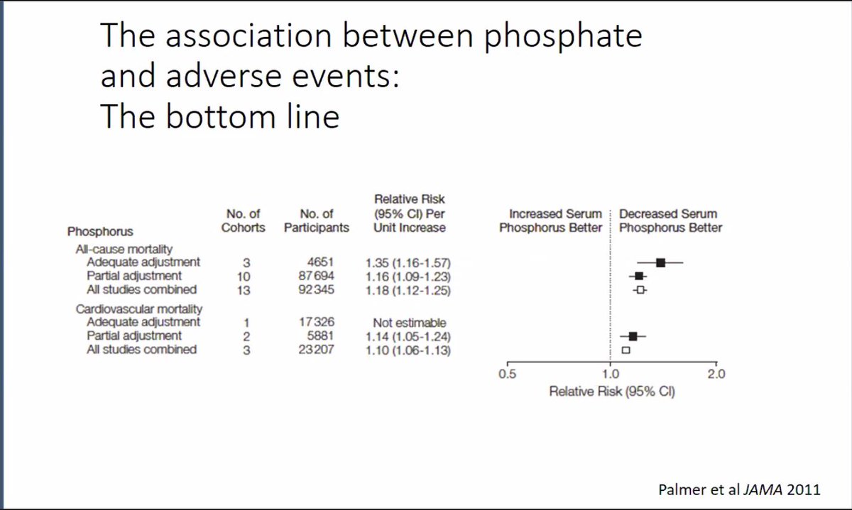 Or see this from  @SuetoniaPalmer in  @JAMA_current as of 2011  https://pubmed.ncbi.nlm.nih.gov/21406649/&nbsp; a systematic review of all the observational data