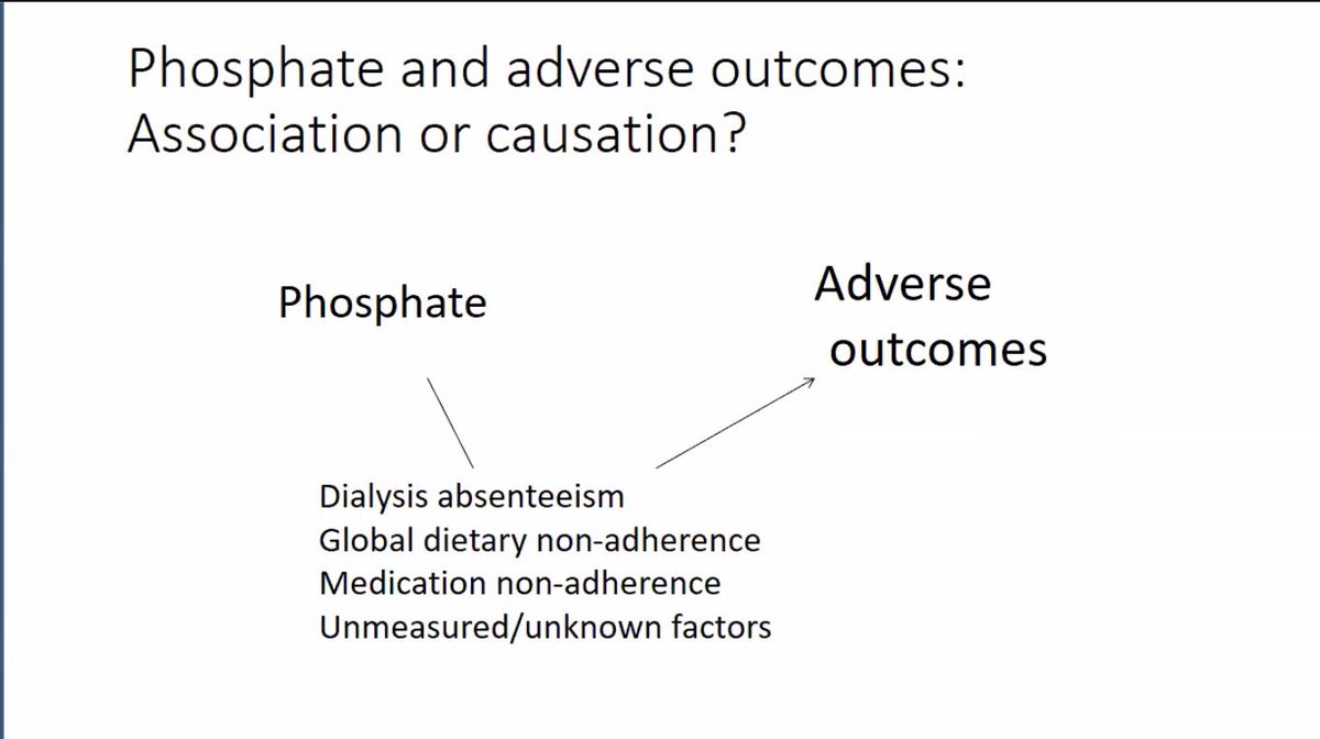 But is it just residual confounding or a causal relationship? Excellent pont from  @DrRonWald