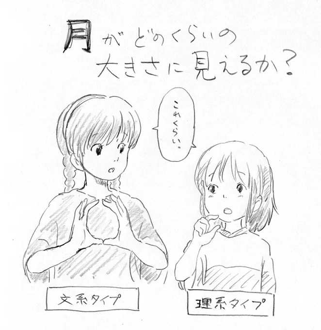 月で思い出しましたが、僕が子供の頃こんな風に言われていた事があったんです。 
本当かどうかはともかく。あなたはどっち? 