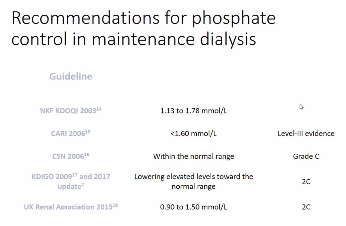 Despite no trials, the  @goKDIGO and other groups give recommendations for PO4 control that go way beyond the clinical evidence eg  https://kdigo.org/guidelines/ckd-mbd/