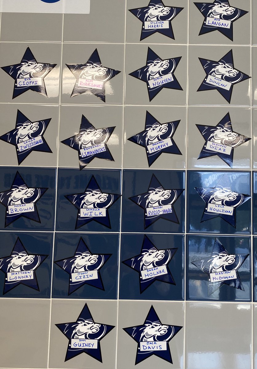 CRSmustangs's tweet photo. Congratulations to our September STARS. #crsmustangs #BeTheGood #GoodActsOfKindness #HazletProud https://t.co/ytixW2yPb5