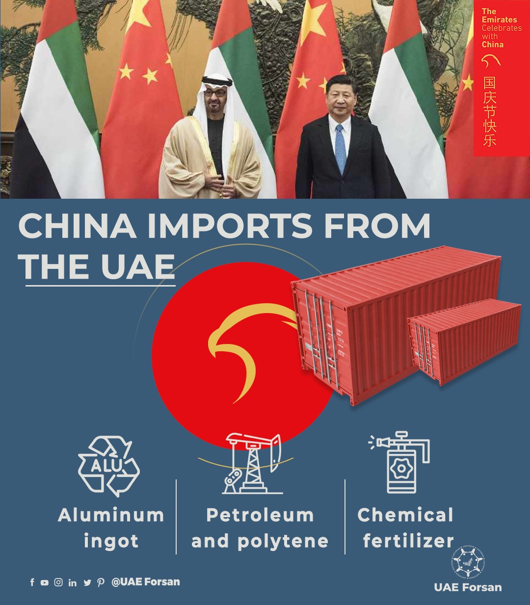 Uae Forsan China Imports From The Uae اليوم الوطني الصيني Chinesenationalday 中国71周年国庆快乐 Uae China T Co Jfke3pfx48 Twitter