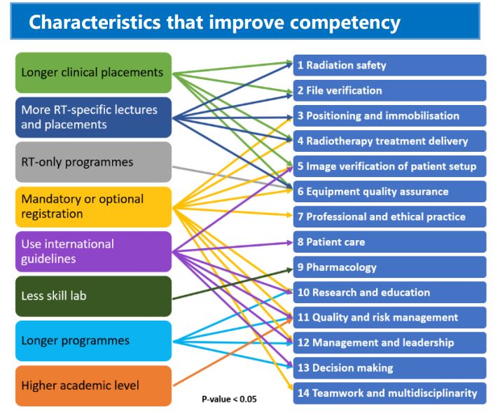@SAFEEurope tweet media