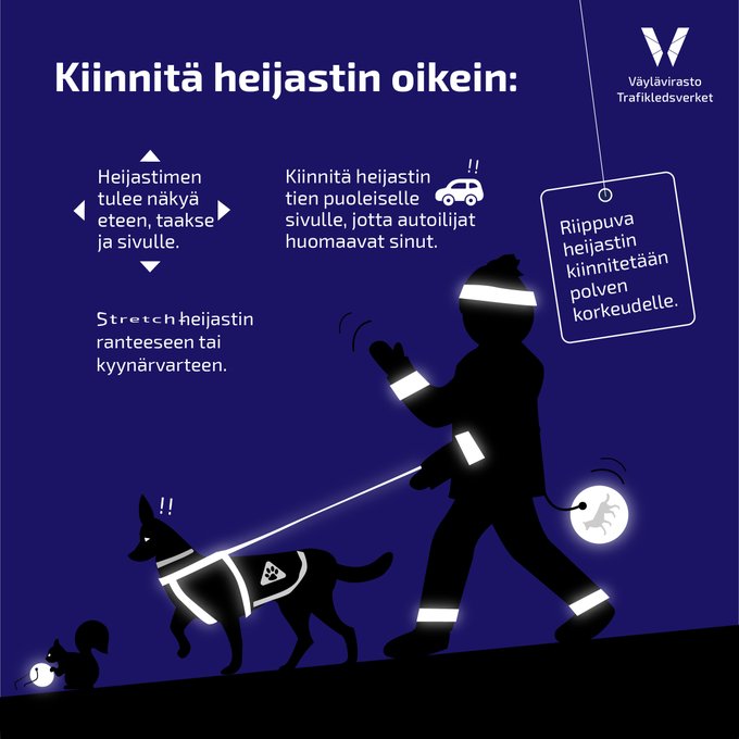 Kiinnitä heijastin oikein.Heijastimen tulee näkyä eteen, taakse ja sivulle. Kiinnitä tienpuoleiselle sivulle. Strech-heijastin ranteeseen tai kyynärvarteen. Riippuva heijastin polven korkeudelle.