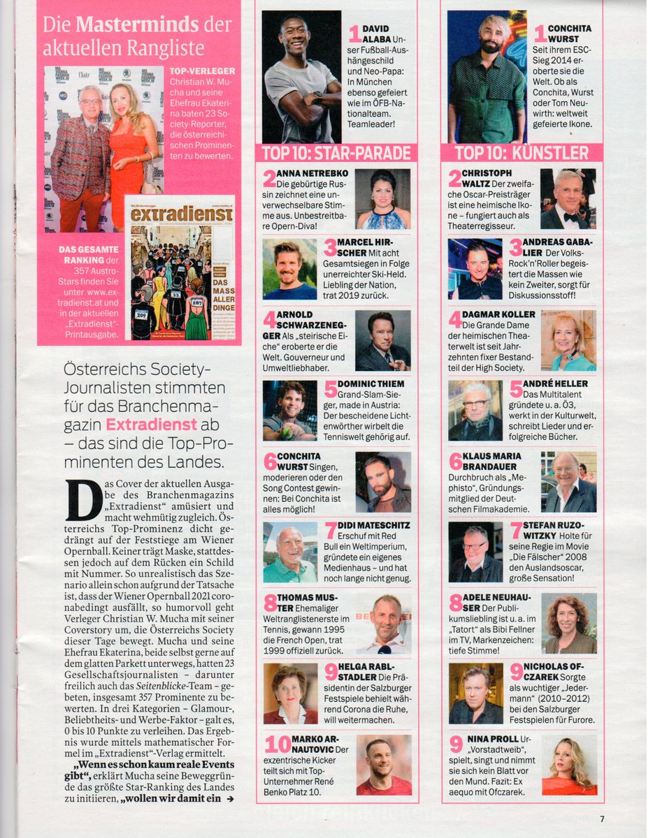 CarinaZucchera's tweet photo. "Seitenblicke"-Magazin 01/10/20
#society #reporter #ranking #Extradienst
#DavidAlaba #AnnaNetrebko #MarcelHirscher #Schwarzenegger #DominicThiem #TomNeuwirth #ConchitaWurst #Mateschitz #HelgaRablStadler #ChristophWaltz #AndréHeller #KMBrandauer #StefanRuzowitzky #NicholasOfczarek https://t.co/SWpthSFF1y