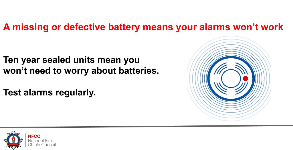 NFCC_FireChiefs's tweet photo. Missing or defective batteries was one of the main reasons for smoke alarms failing to activate in accidental house fires in the UK. Ten-year sealed units mean you don't need to worry about
batteries just #PressToTest #SafeHome20 https://t.co/LdiIw0nGpv