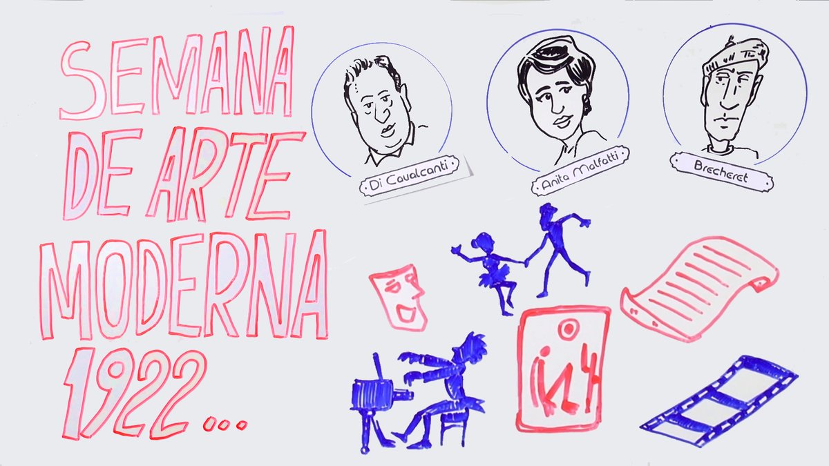 EducaPlayPR's tweet photo. https://t.co/QCWPHCBASj 
Nosso novo vídeo em speed drawing traz algumas curiosidades sobre a semana da arte moderna de 1922. Dicas para o ENEM! https://t.co/DSZ9PesrEt