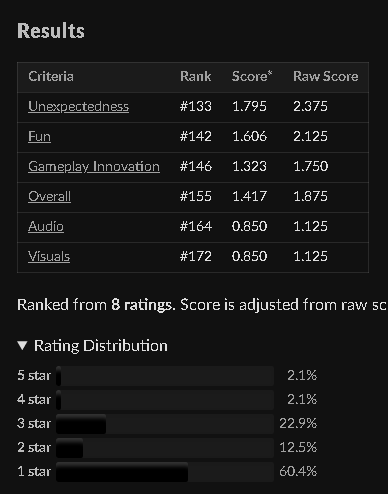 Infinity Loop Project tweet media