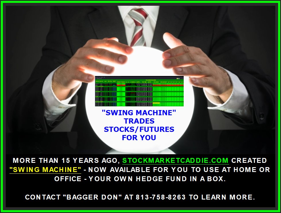 BaggerDon's tweet photo. At noon today, we will post pic of SWING MACHINE....it will be what it is....will you see the trade? https://t.co/DyrH2q6qiR