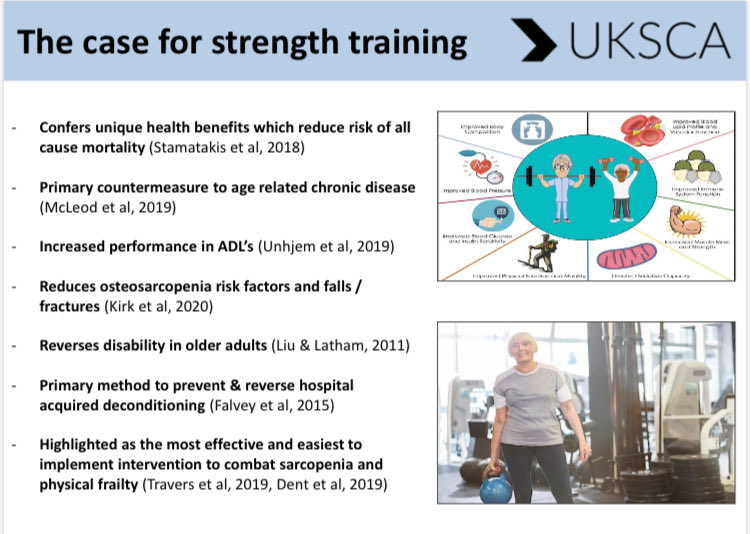 hattersley4's tweet photo. Here is a link to mine and @TMadenWilkinson’s presentation
‘Strength training for older adults: what the public health messaging should be’
Delivered at the @UKSCA health and well-being symposium
#StrengthSavesLives
#TestAndTrain
Link: https://t.co/EWAFEzHCUy https://t.co/XJjDXY7CYs