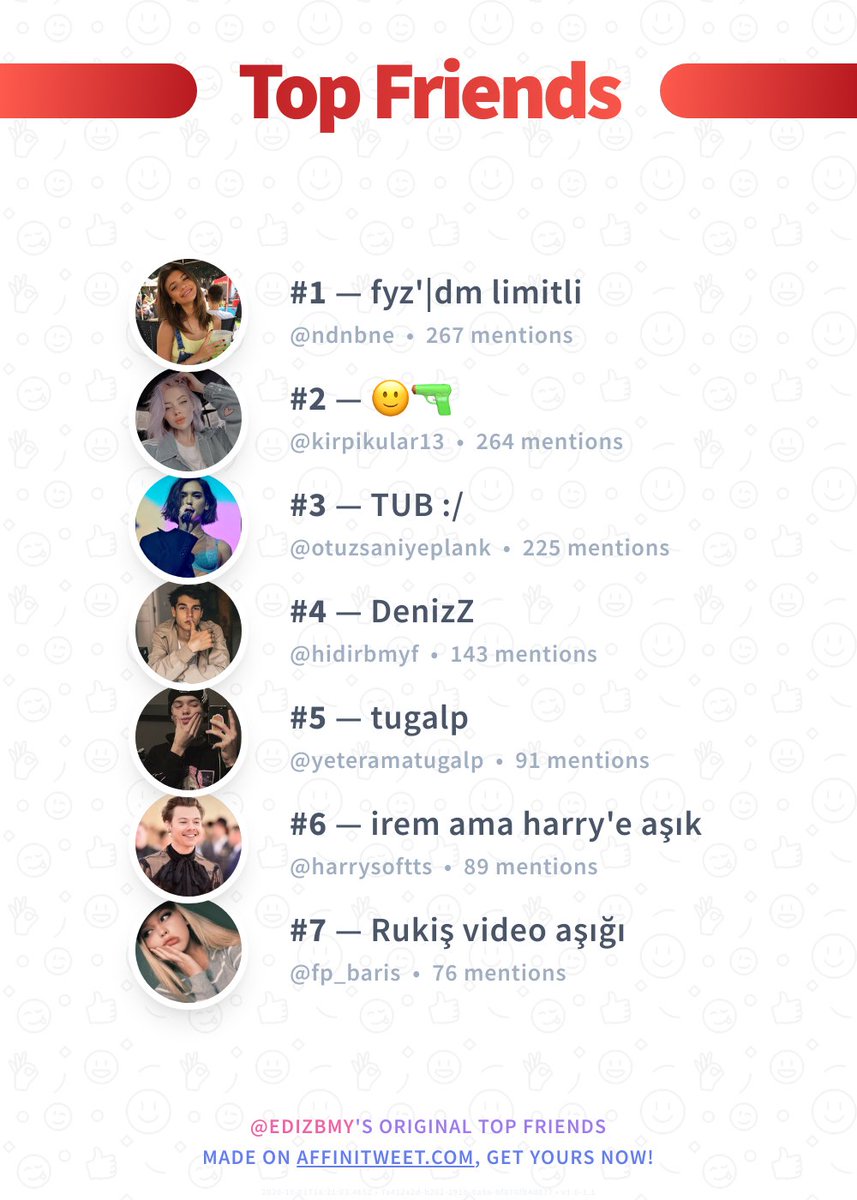 #Affinitweet Top Friends
🥇 ndnbne
🥈 kirpikular13
🥉 otuzsaniyeplank
🏅 hidirbmyf
🏅 yeteramatugalp
🏅 harrysoftts
🏅 fp_baris
via affinitweet.com/top-friends