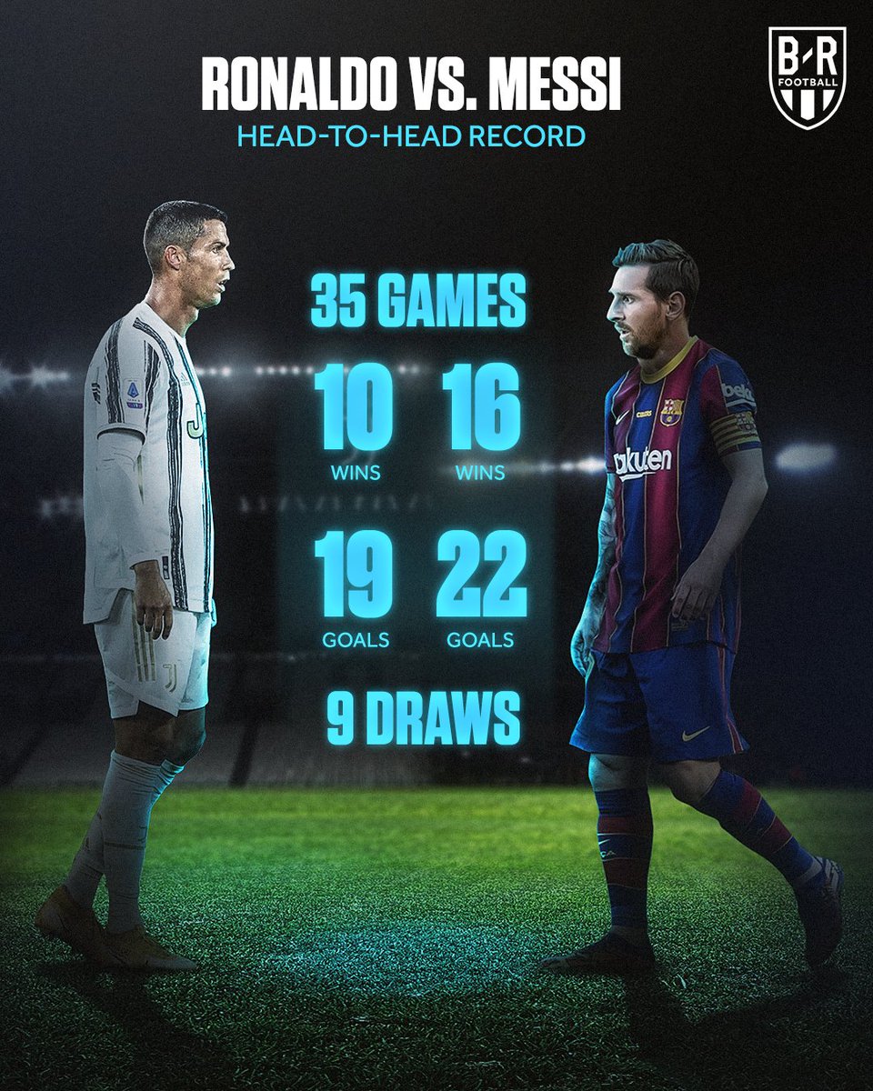 brfootball's tweet photo. Messi and Ronaldo will face each other for the first time since May 2018 💥 https://t.co/Z3JckgJQ3L