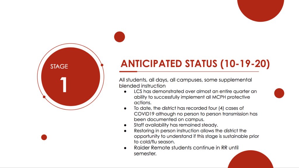 londonschools's tweet photo. LCS TO BEGIN DAILY ON CAMPUS INSTRUCTION FOR ALL STUDENTS ON OCT. 19TH https://t.co/3Wz2uChKrV #londonpossible #inthistogetherLCS https://t.co/XKU4xYiUTA