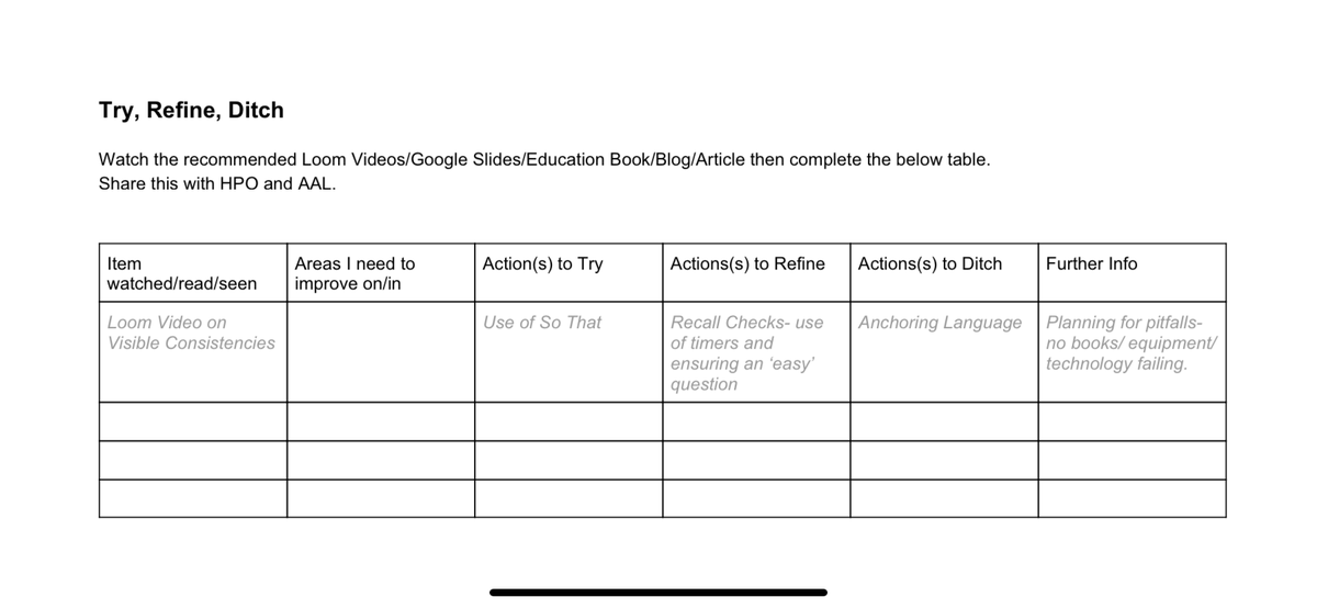 TryThisTeaching's tweet photo. *NEW BLOG*
After watching / attending / reading / participating in CPD, how can you move your intentions into actions.
https://t.co/dLBoDA34WH
Would love to know your thoughts! https://t.co/H4bQwzNReL